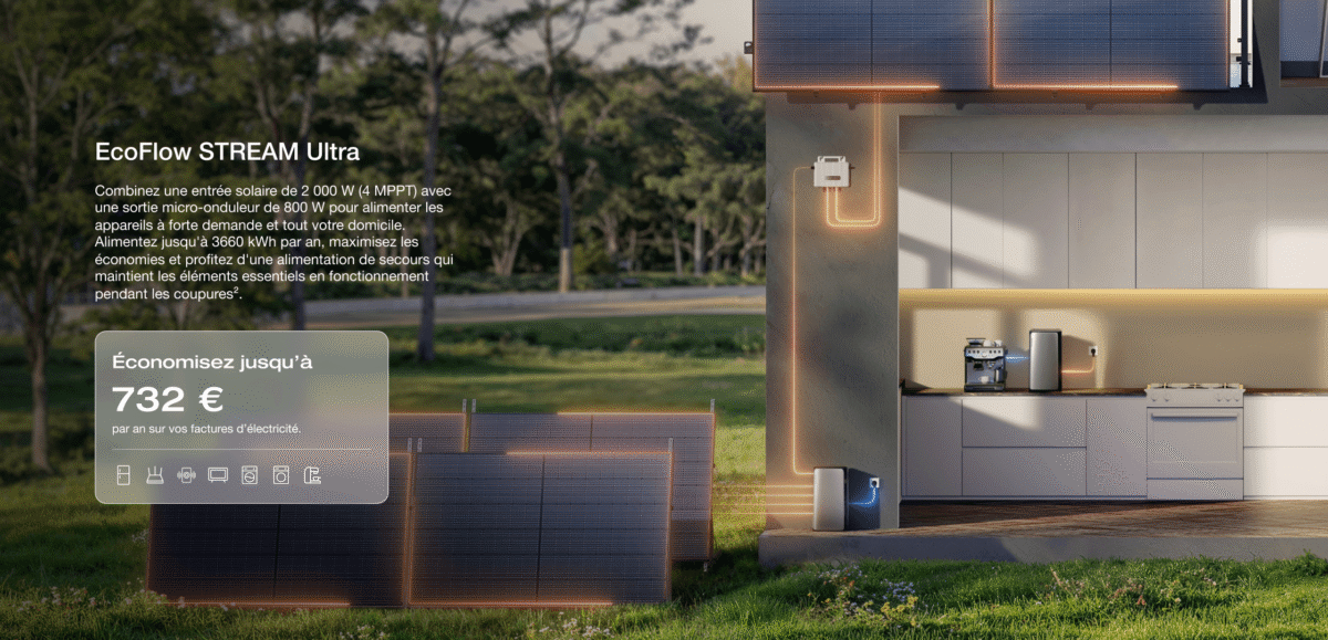 La voie vers zéro : Alimentez votre maison avec l’énergie solaire